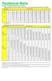 Pictures of Copper Wire Gauge Thickness Chart Pictures of Copper Wire Gauge Thickness Chart