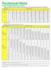 Pictures of Copper Wire Gauge Thickness Chart