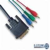 Copper Wire Dvi Cable Copper Wire Dvi Cable