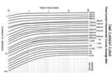 Copper Wire Mfrs