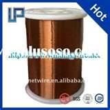 Copper Wire Hyderabad Photos Copper Wire Hyderabad Photos