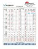Pictures of Copper Wire Gauge Thickness Chart Pictures of Copper Wire Gauge Thickness Chart