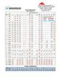 Pictures of Copper Wire Gauge Thickness Chart