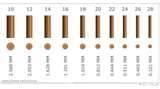 Photos of Copper Wire Gauge Thickness Chart Photos of Copper Wire Gauge Thickness Chart