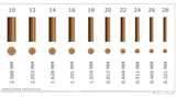 Photos of Copper Wire Gauge Thickness Chart