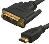 Photos of Copper Wire Dvi Cable Photos of Copper Wire Dvi Cable