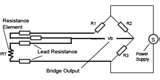 Copper Wire Measurement Photos Copper Wire Measurement Photos