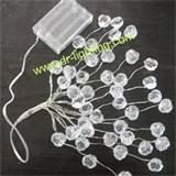 Images of Copper Wire Environment Images of Copper Wire Environment