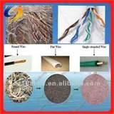 Copper Wire Environment Copper Wire Environment