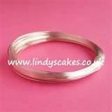 Coloured Copper Wire Uk Pictures