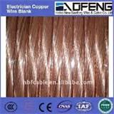 Copper Wire From China Pictures Copper Wire From China Pictures