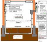 Photos of Copper Wire Load Rating