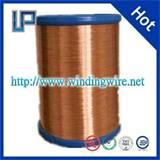 Images of Copper Wire From China Images of Copper Wire From China
