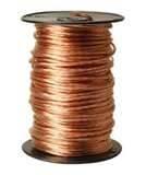 Copper Wire Good Pictures