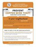 Copper Wire Appleton Pictures Copper Wire Appleton Pictures
