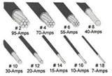 Resistance Of Copper Wire By Gauge Images Resistance Of Copper Wire By Gauge Images