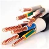 Images of Copper Wire Alloys