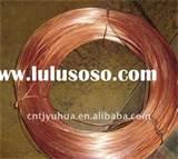 Copper Wire Edm Pictures