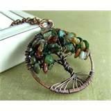 Images of Copper Wire Meaning