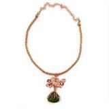 Images of Copper Wire Meaning