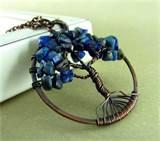 Pictures of Copper Wire Meaning