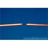 Images of Copper Wire Meaning