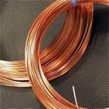 Copper Wire 22 Gauge Jewelry Pictures