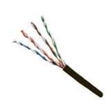 Copper Wire Ethernet Cable Images Copper Wire Ethernet Cable Images