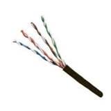 Copper Wire Ethernet Cable Images