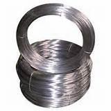 Copper Wire Classifications