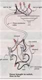 Copper Wire Outlet Box Pictures Copper Wire Outlet Box Pictures