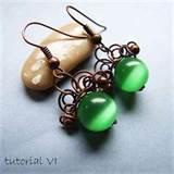 Copper Wire Oxidize Images Copper Wire Oxidize Images