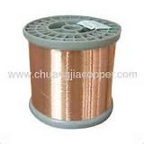 Photos of Copper Wire To Find Water
