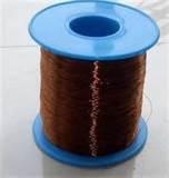 Pictures of Copper Wire Underwear