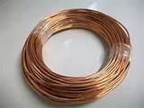 Copper Wire Cash Images