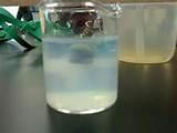 Copper Wire Acetone Images Copper Wire Acetone Images