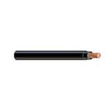 Electrical Copper Wire Mfg Electrical Copper Wire Mfg