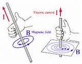 Photos of Copper Wire To Aluminum