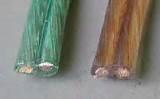 Copper Wire Flexibility Standards Pictures Copper Wire Flexibility Standards Pictures