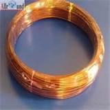 Photos of Copper Wire Elongation