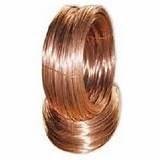 Images of Copper Wire Flexibility Standards