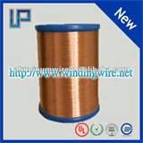 Copper Wire High Voltage Images