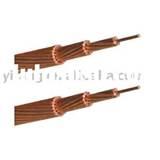 Copper Wire 500 Mcm Pictures