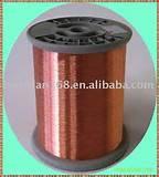 Pictures of Copper Wire To Aluminum