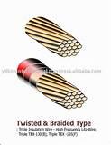Pictures of Copper Wire Korea