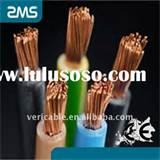 Copper Wire High Current Dc Capacity Pictures