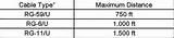 Copper Wire Impedance Chart Images