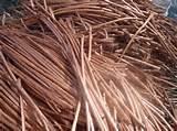 Copper Wire Price Increase Pictures