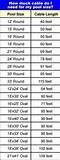 Photos of Copper Wire Impedance Chart