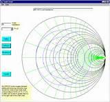 Images of Copper Wire Impedance Chart